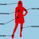 Illustration for article titled An Open Letter to the Woman Who Wrote 11 Qualities of the Perfect Woman